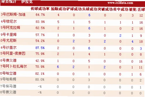 2026世界杯中国vs伊拉克：国足关键战能否突破历史