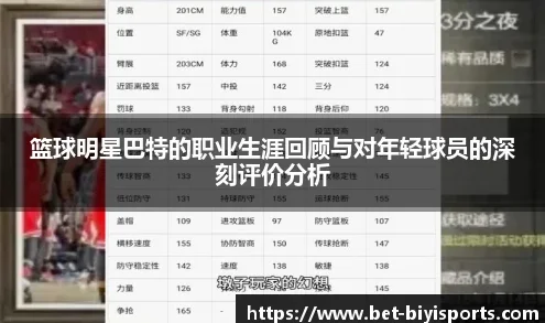 他如何用基本功和身体适应职业联赛强度？