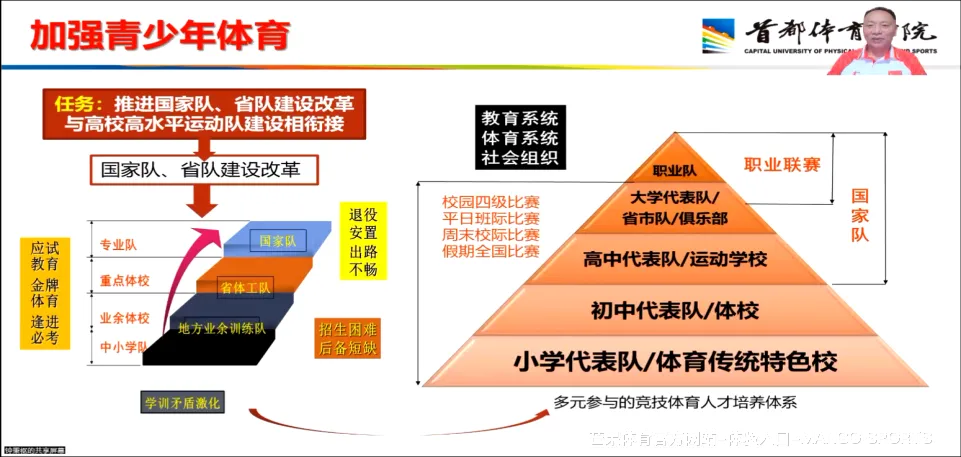 MANGOSPORTS我们的核心竞争力